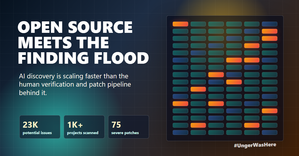 Anthropic: Mythos Detected 23,000 Potential Vulnerabilities Across 1,000 OSS Projects