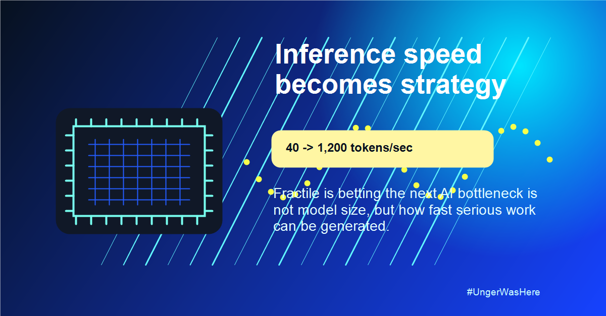 Fractile raises US$ 220 million for AI inference hardware