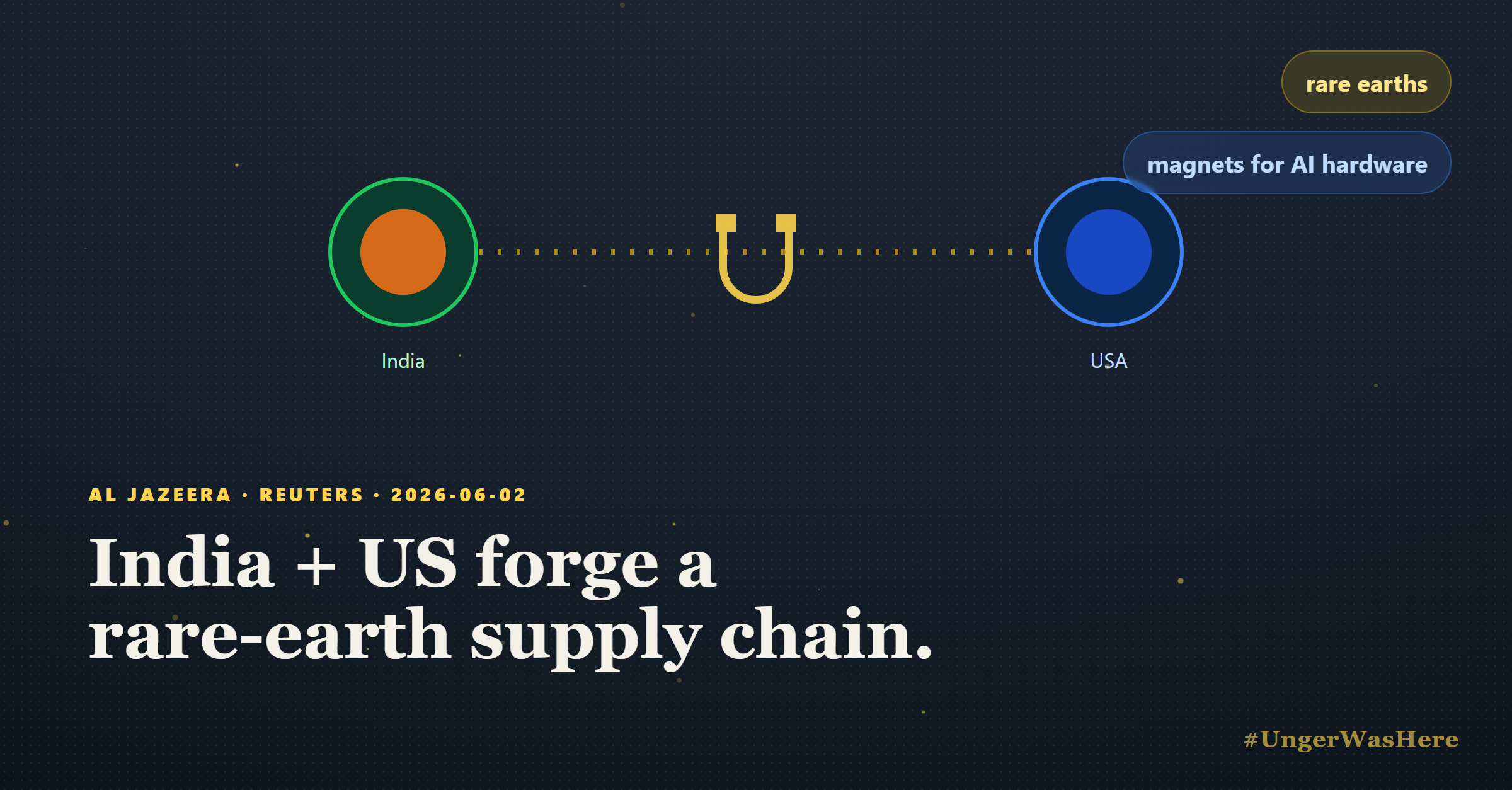India and US strike critical minerals framework deal
