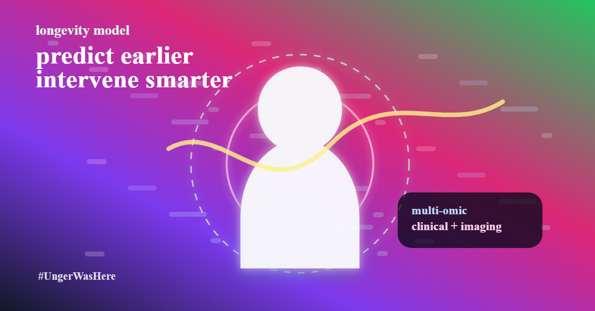 Insilico Medicine and Human Longevity Announce Collaboration to Co-Develop Industry-First AI Foundation Model for Longevity Science