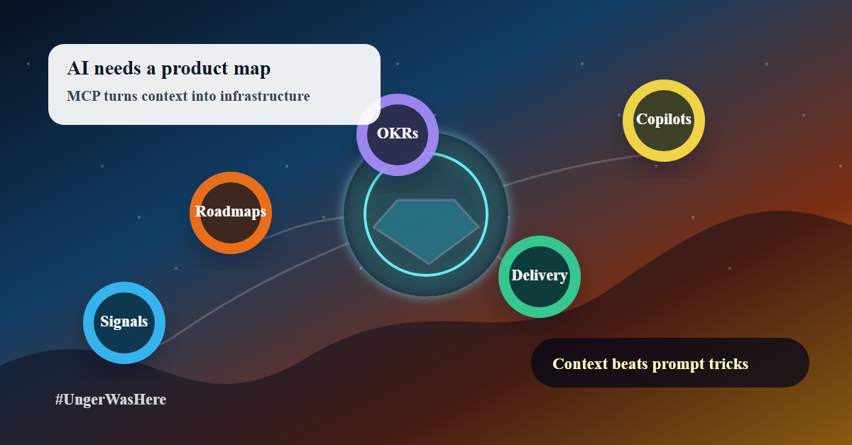 Introducing the new airfocus: The product intelligence platform built for alignment for the AI era