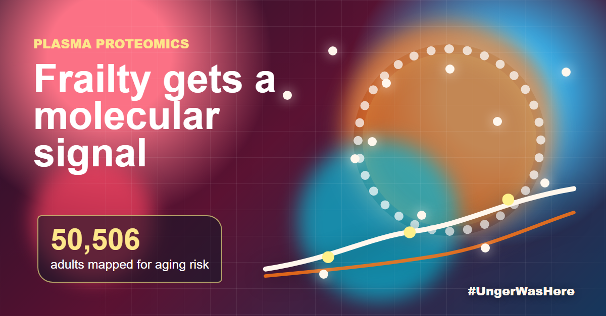 Plasma proteomic signature of frailty in 50,506 adults