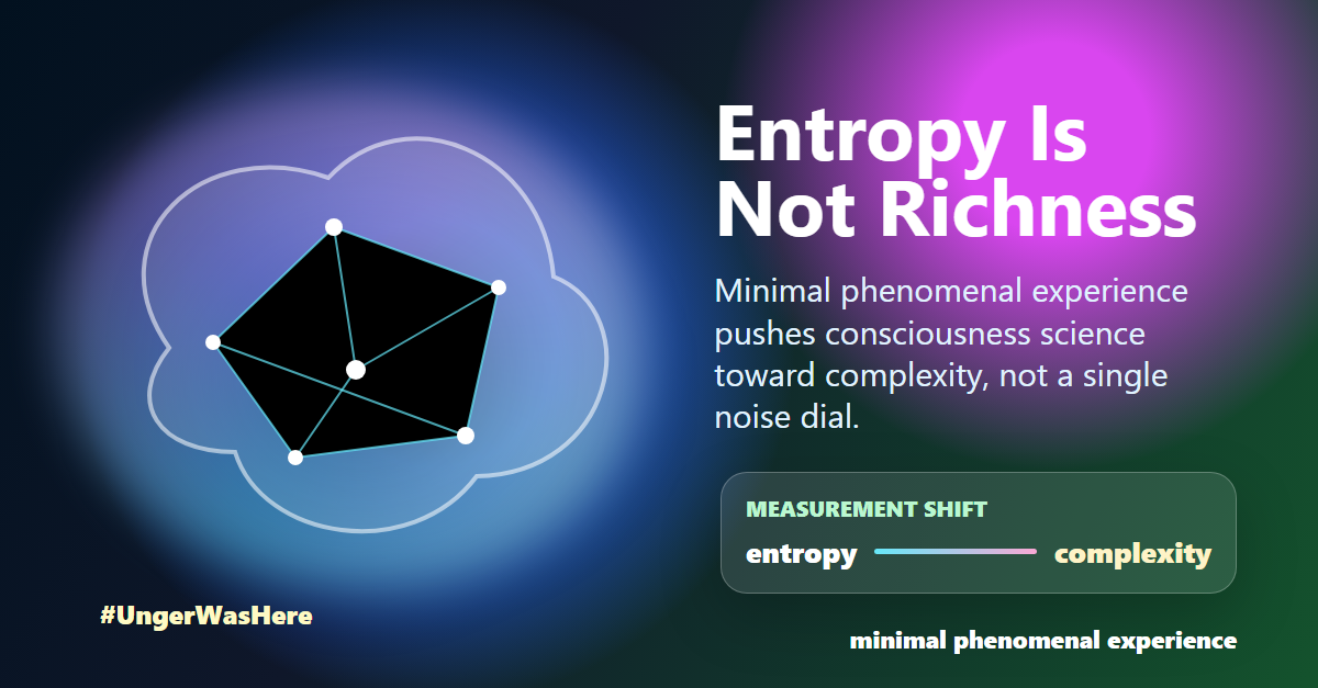 The Complex Brain Hypothesis: Resolving the Entropy-Content Conundrum in Minimal Phenomenal Experience